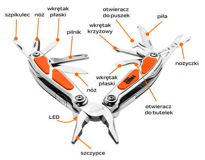 NEO  01-026  Multifunkčné náradie, 12 prvkov, veľký nôž, s LED