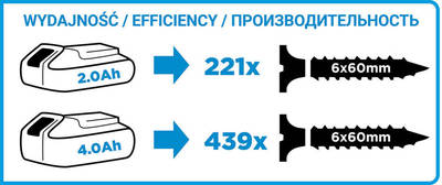 GRAPHITE ENERGY+  58G010  AKU Príklepová vŕtačka  18V, Li-Ion, 13mm, bez batérie