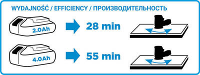 GRAPHITE ENERGY+  58G014  AKU orbitálna brúska 18V, Li-Ion, podložka 125 mm, bez batérie