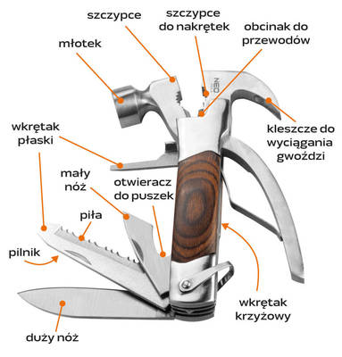 NEO  63-113  Multifunkčné náradie 13 v 1